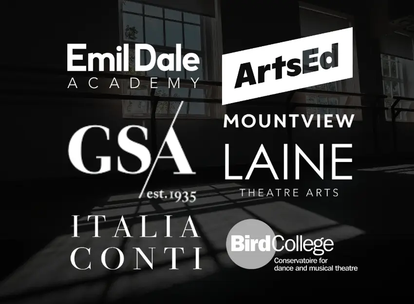Record Progression Success for 2025 Sixth Form Graduates at Emil Dale